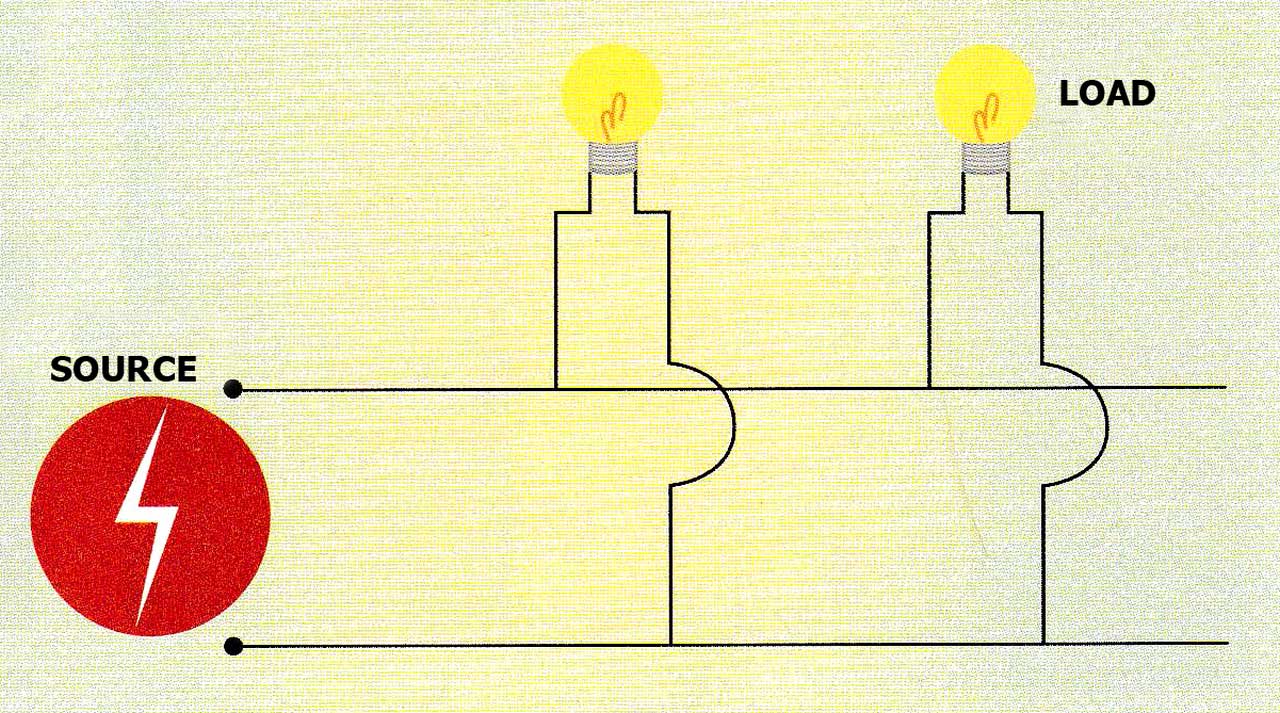 Efficient Ways of Electrical Installation Fundamental Including Water Installation System | Raysa House